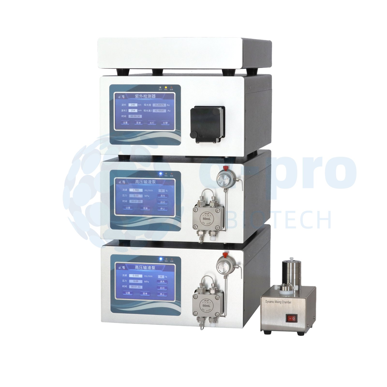 Alphapro HPLC system